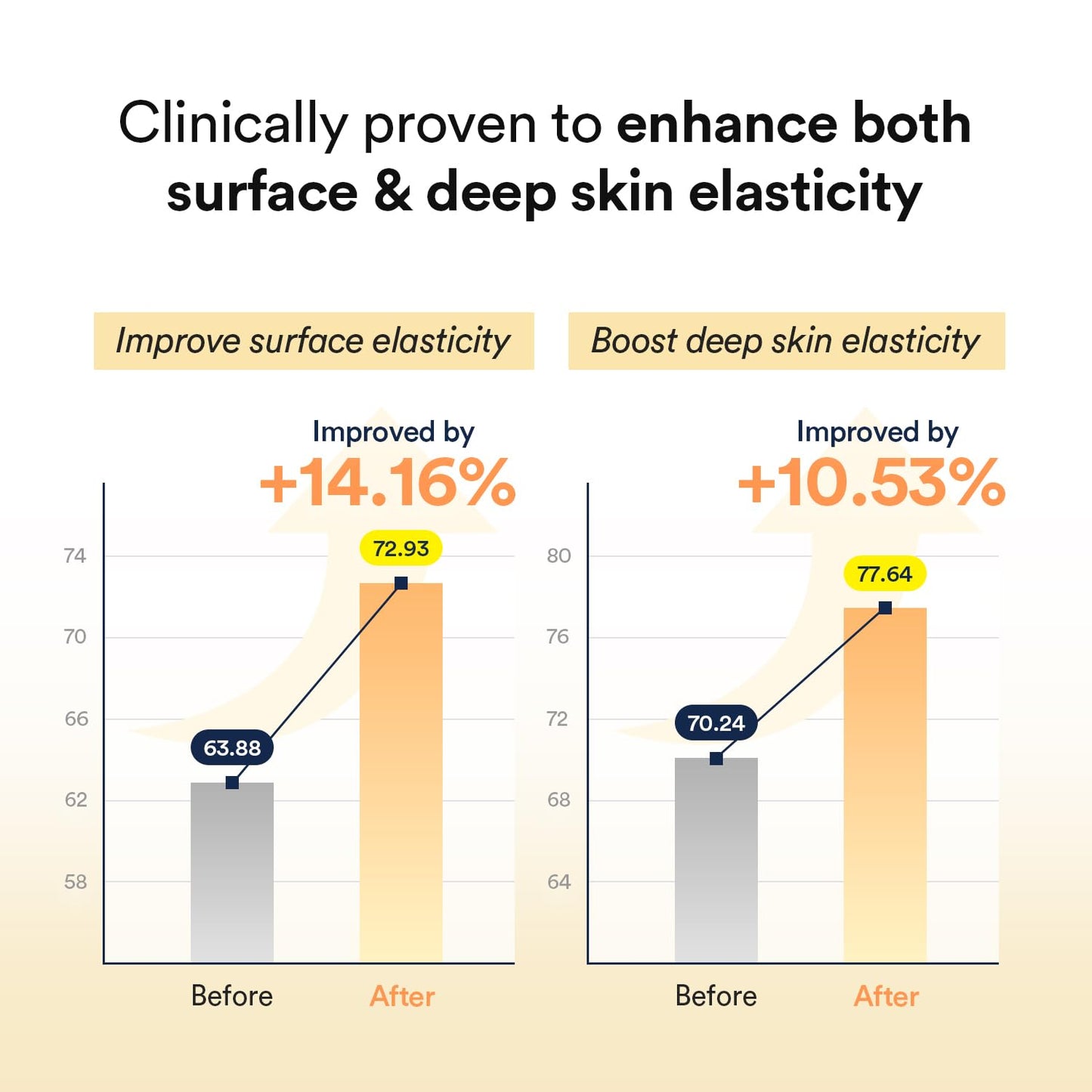 Collagen Gel Mask Jericho Rose Jelly 4 Sheets (Nourishing) I Korean Vegan Collagen, Cooling Nourishing Hyaluronic Acid Hydrogel Face Mask Skin Care