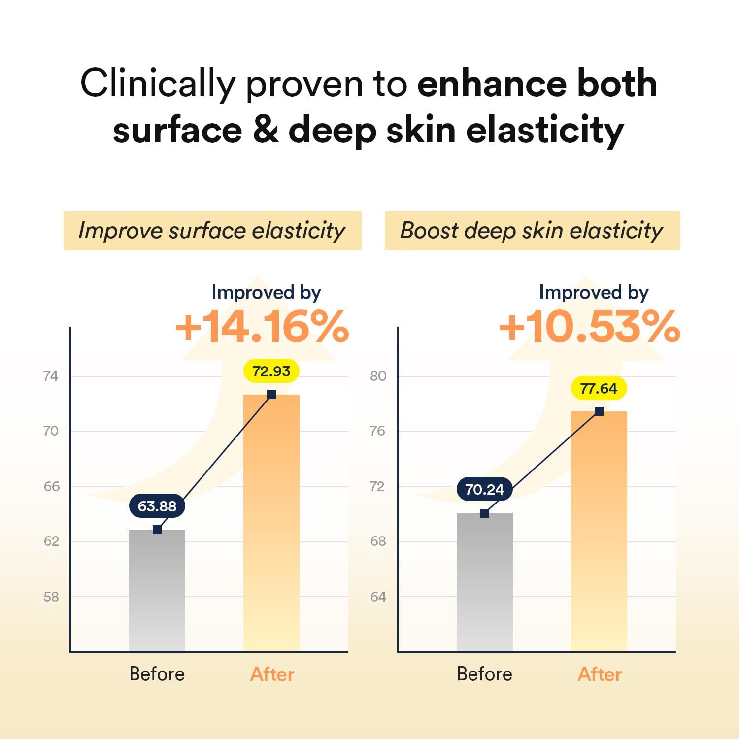 Collagen Gel Mask Jericho Rose Jelly 4 Sheets (Nourishing) I Korean Vegan Collagen, Cooling Nourishing Hyaluronic Acid Hydrogel Face Mask Skin Care