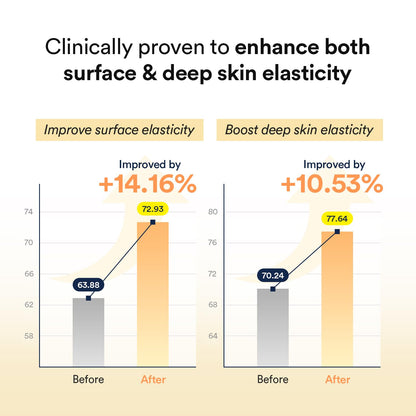 Collagen Gel Mask Jericho Rose Jelly 4 Sheets (Nourishing) I Korean Vegan Collagen, Cooling Nourishing Hyaluronic Acid Hydrogel Face Mask Skin Care