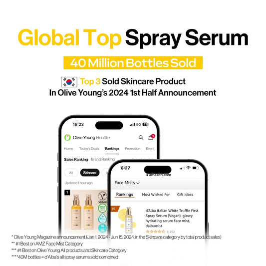 White Truffle First Spray Serum and White Truffle Double Serum & Cream, Face Moisturizer, Non Comedogenic, Suitable for All Skin Types (100Ml, 70G)