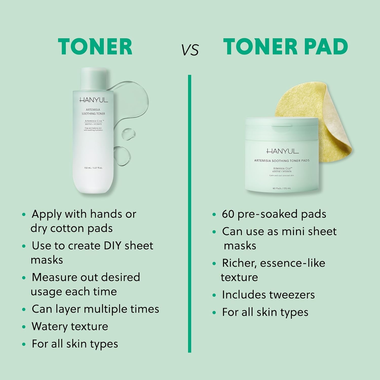 Artemisia Soothing Toner with Centella Asiatica and Panthenol | Hydrating & Calming Facial Toner for Sensitized Skin, Skin Prep, Vegan, 5.07 Fl. Oz.