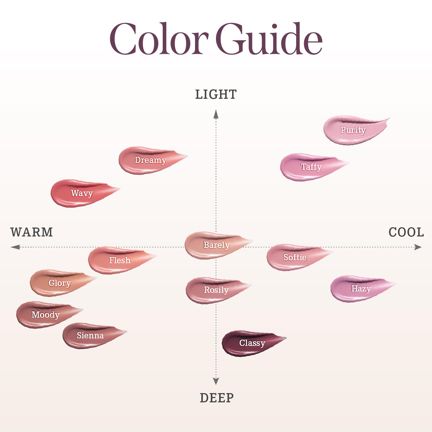 Petal Drop Blush (Barely) - Vegan Weightless Liquid Blush with Long-Lasting Pigment, Buildable and Skincare-Infused Fomula. Natural Flush, and Dewy Finish. Korean Makeup for Cheeks. 0.14 Oz