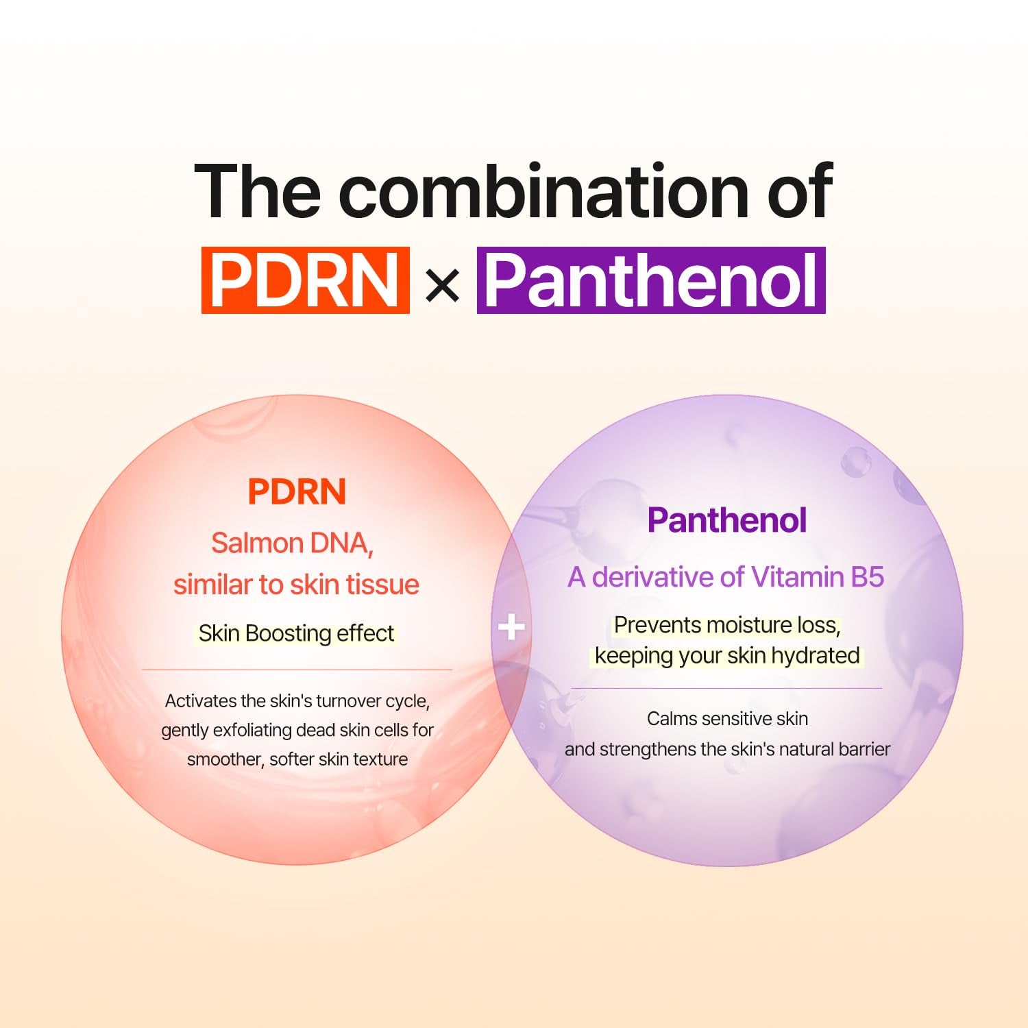 PDRN Daily Revitalizing Mask - Skin Strengthening with PDRN, Firming & Soothing, 100% Plant-Based Sheet Mask, 30 Sheets, 11.83 Fl.Oz