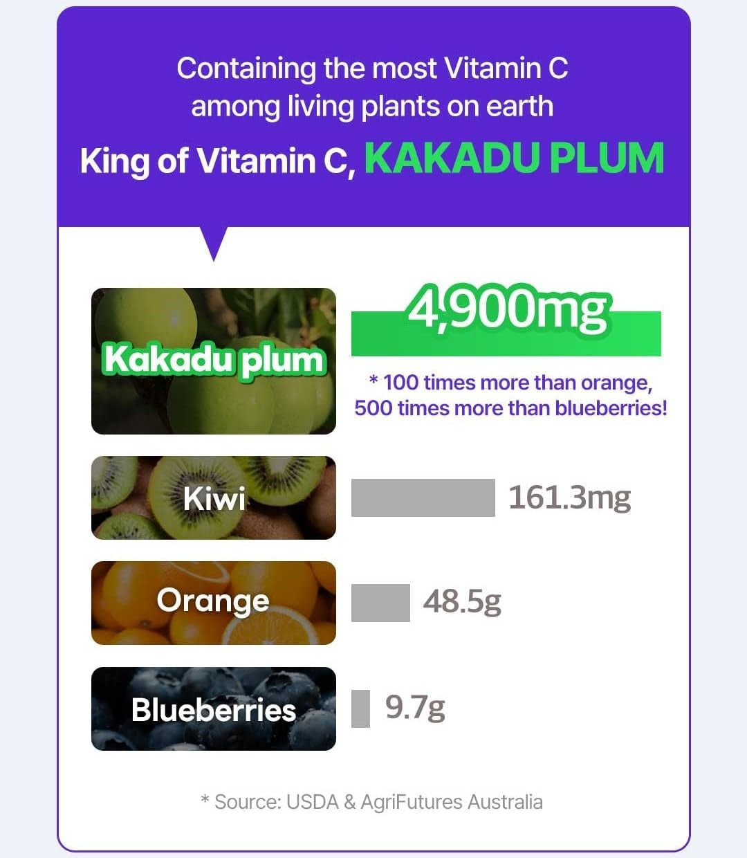 Panthenol Barrier Toner - Vegan Skin Barrier Strengthening Toner, n Skincare, High Content Panthenol, Kakadu Plum Extract, Skin Texture&Hydration Care, 6.93 Fl.Oz