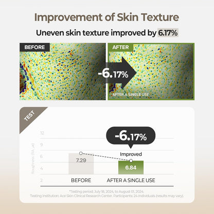 Rice Brightening Toner, Korean Skincare Toner for Face with 48 Hours Fermented Rice Water for Healthy Glow Glass Skin, Pore Minimizing, Hydrating, Vegan, 160Ml/5.4Fl.Oz.