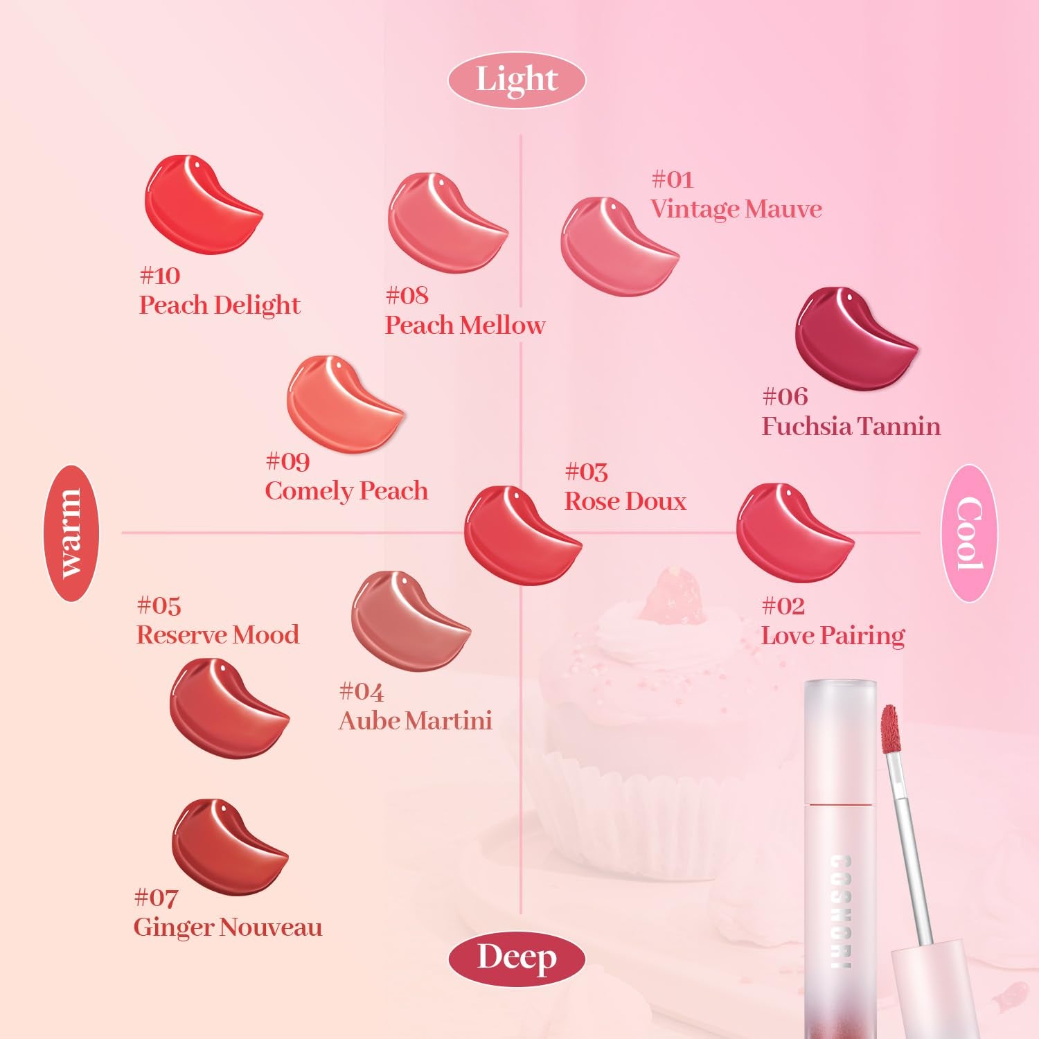 Water Blurry Tint - Vegan Blurry Lip Tint, Lightweight & Long-Lasting, Moist-Watery Texture, Flawless Blurred Lip (01 Vintage Mauve)