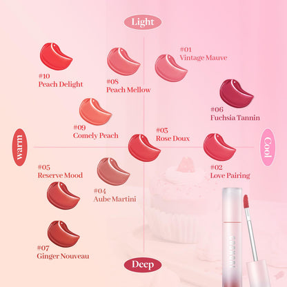 Water Blurry Tint - Vegan Blurry Lip Tint, Lightweight & Long-Lasting, Moist-Watery Texture, Flawless Blurred Lip (01 Vintage Mauve)