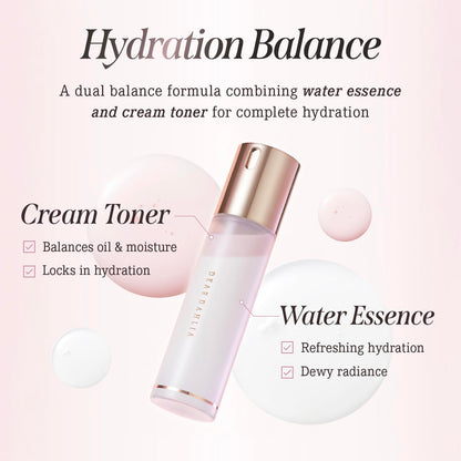 Endless Skin Cream Mist 100Ml - Vegan Dual-Layer Cream Mist for Balanced Moisture & Oil, Smooth, Radiant Skin. Perfect for Use before or after Makeup. Korean Skincare.